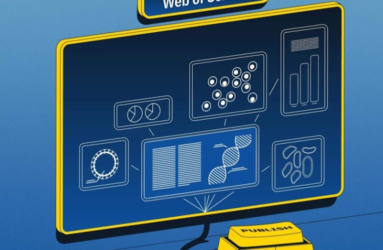 Web of Science