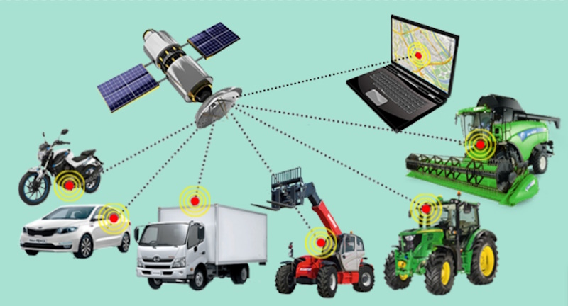 GPS мониторинг