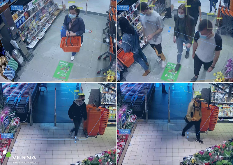 підрахунок відвідувачів