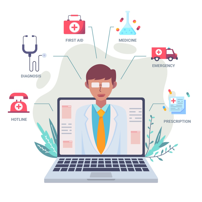 AIHelpNexus і персоналізація